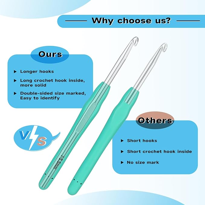 Mayboos 9 Sizes Crochet Hook Set, 34 Pack Crochet Hooks Yarn Needle Kits Knitting Needles with Ergonomic Handles for Crocheters Beginners 2.0mm~6.0mm