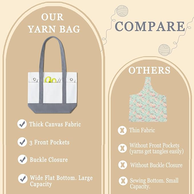 Yarn Bag, Canvas Tote Crochet Bag Organizer, Lightweight Yarn Storage Knitting Bags for Crocheting, Portable Travel Bags and Totes, Crochet Accessories, Knitting Kit Holder