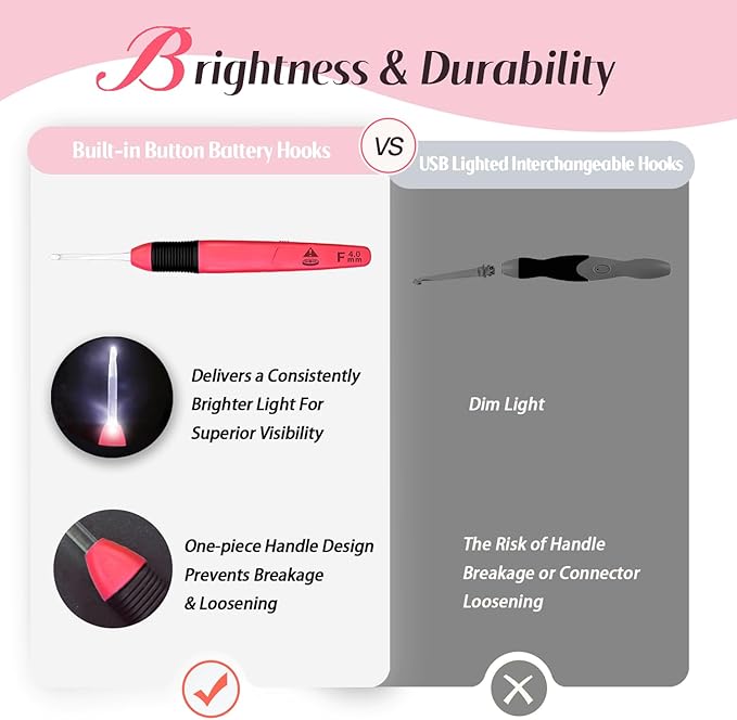 Yarniss Lighted Crochet Hook,4.0mm Crochet Hook Glow in Dark with Battery,Dark Red