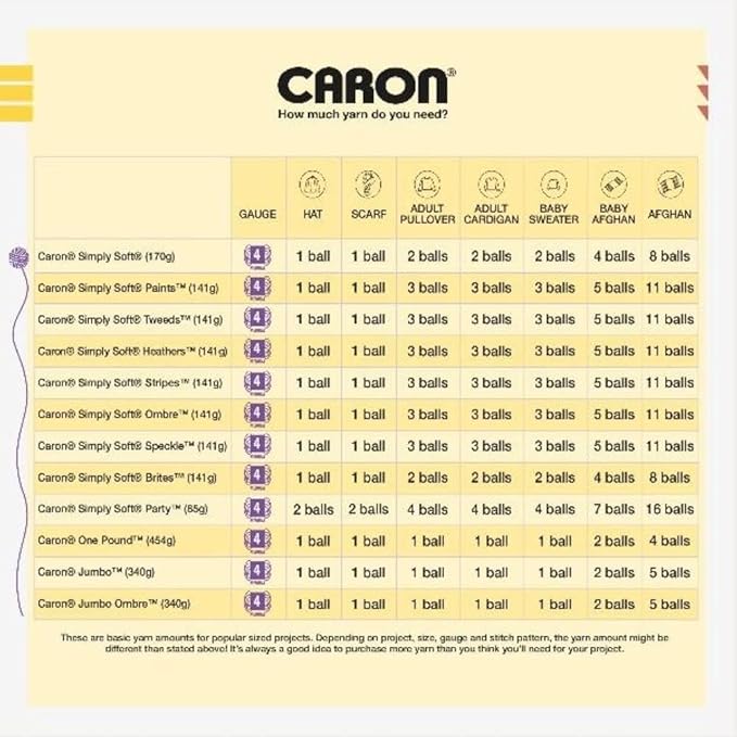 Caron H97PAR0006 Simply Soft Party Yarn - -4 Medium Worsted Gauge - 3 oz - Purple - For Crochet, Knitting & Crafting