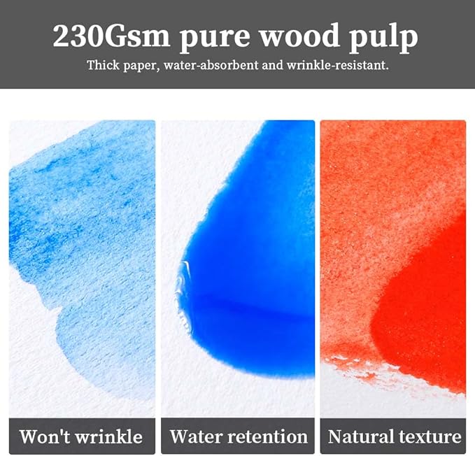 SEMLEART Watercolor Journal - Compact & Portable, 2 Pack, 44 sheets,3.1×3.1in,Cold-Pressed, 110lb/230gsm - Ideal for Sketching and Watercolor Painting on The Go (3.1×3.1in)