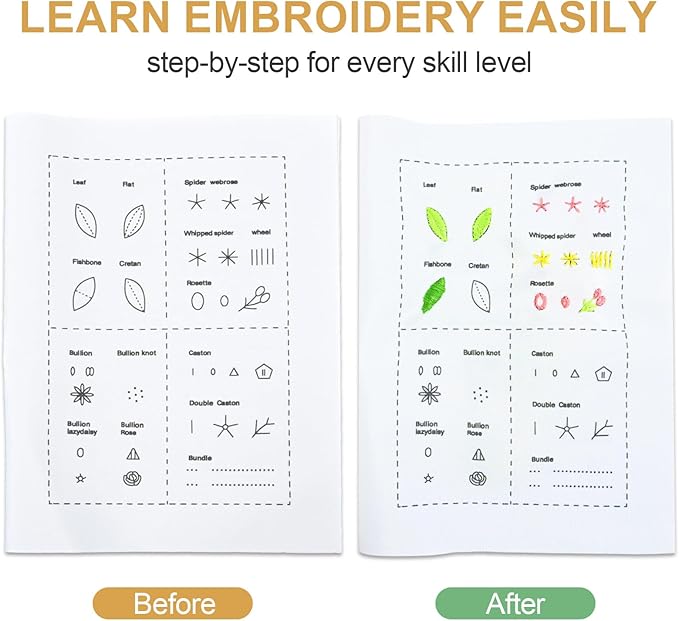 ZMJY Stitch Book with 106 Practice Stitches & Sewing Kit, Includes Instruction Manual, Embroidery Book for Beginners, DIY Embroidery Kit, Learn Cross Stitch, Unique Craft Art Gift
