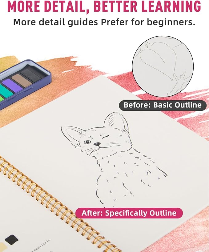 Dancart 2 Pack Beginner Watercolor Painting Set, 10.2" X 8.2" Watercolors Books with 12 Colors & 3 Brushes, Outlined Sketchbook & Guide for Beginners, Adults, Teens (Cat & Bird)