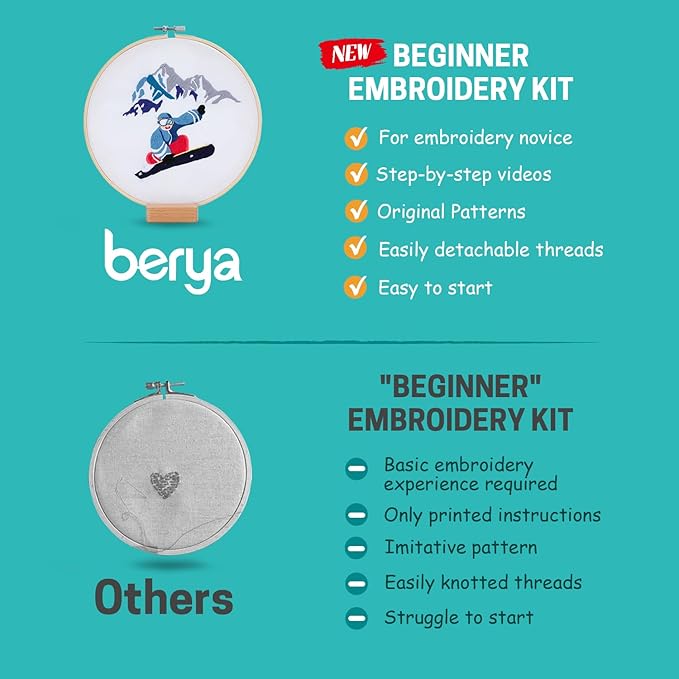 Embroidery Kit for Adult Beginners,Skiers Snow Mountain Embroidery Kit with Step-by-Step Instructions & Video,Printed Cloth,7.87" Hoop,Display Stand,Color Threads and Tools for Craft Lover(BES011)