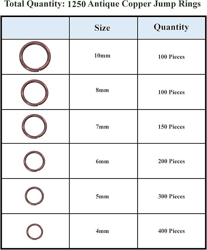 Mandala Crafts Assorted Antique Copper Color Jump Rings Jewelry Findings Metal O Rings for Jewelry Making Supplies - 1250 4mm to 10mm Small Open Jump Rings Kit for Necklace Earring