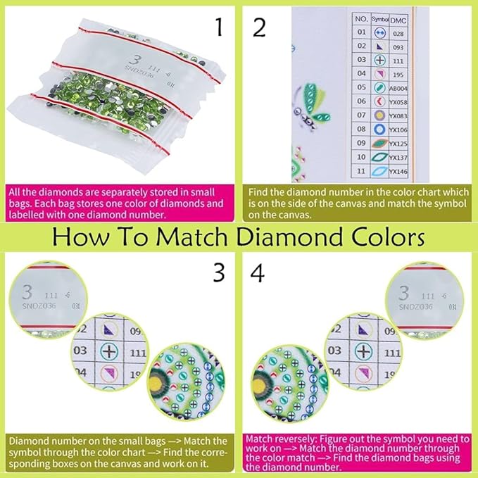 STGLCR Hanging Ornament Chirstmas House Diamond Painting Kits for Adults, Winter Diamond Art Kits for Beginners, 5D DIY Christmas Wreath Diamond Dot Art Pendants, Full Drill Moon Gem Craft 7.8 inch,