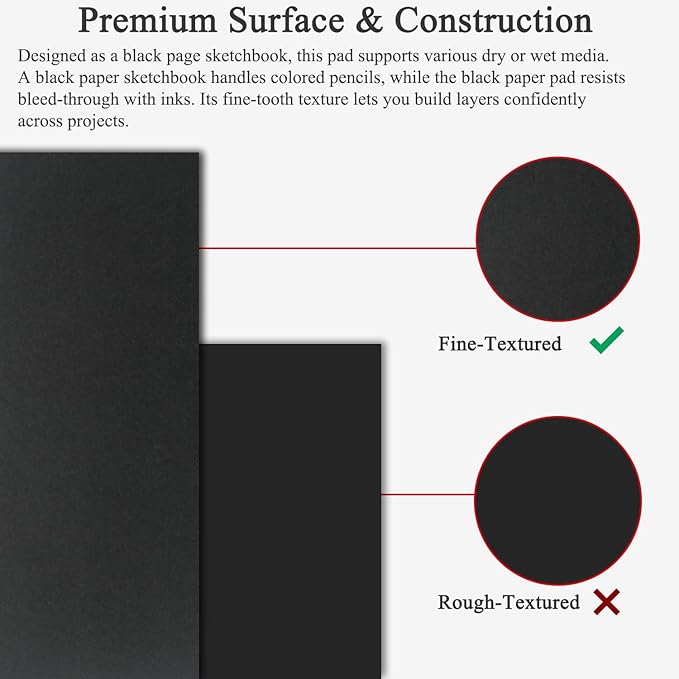 fuxi black paper sketchbook 8"×10", 60 sheets (90lb/150gsm) double-sided hard cover, spiral bound, ideal art supplies for teens - gifts for teenage artists.