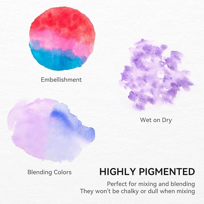 Watercolor Paint Set, 36 Vibrant And Bright Colors Watercolor, Excellent Pigment And Spread Watercolor Paint, Portable 5ml Watercolor Paint Tubes, Suitable For Beginners And Artists