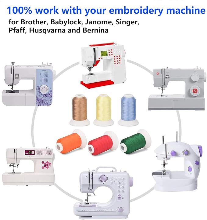 Simthread Glow-in-The-Dark Embroidery Machine Thread, 6 Colors, 1000 Yards, 30WT, 100% Polyester with Long-Lasting Glow - Perfect for Music Festivals, Parties, Raves & More