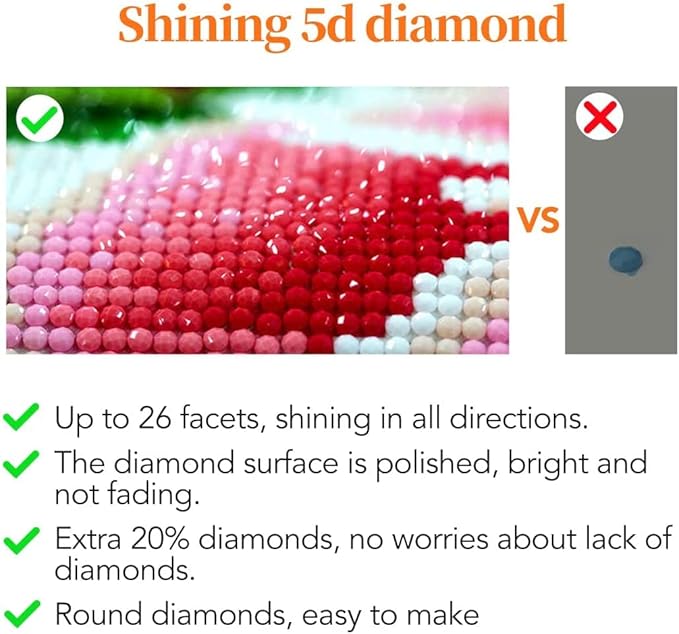 WHYCJXWL 5D Diamond Art Kits for Adults and Kids, Full Drill Round Rhinestone Diamonds, Spiderman Diamond Art(12X16 Inch)