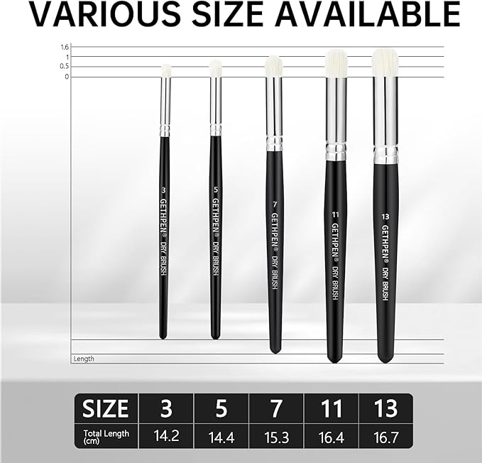 Dry Brush Miniature Painting Drybrush Set - 5 Sizes Hobby Detail Paint Brush Set for Acrylic/Oil/Watercolor Brushes for Beginners & Pros