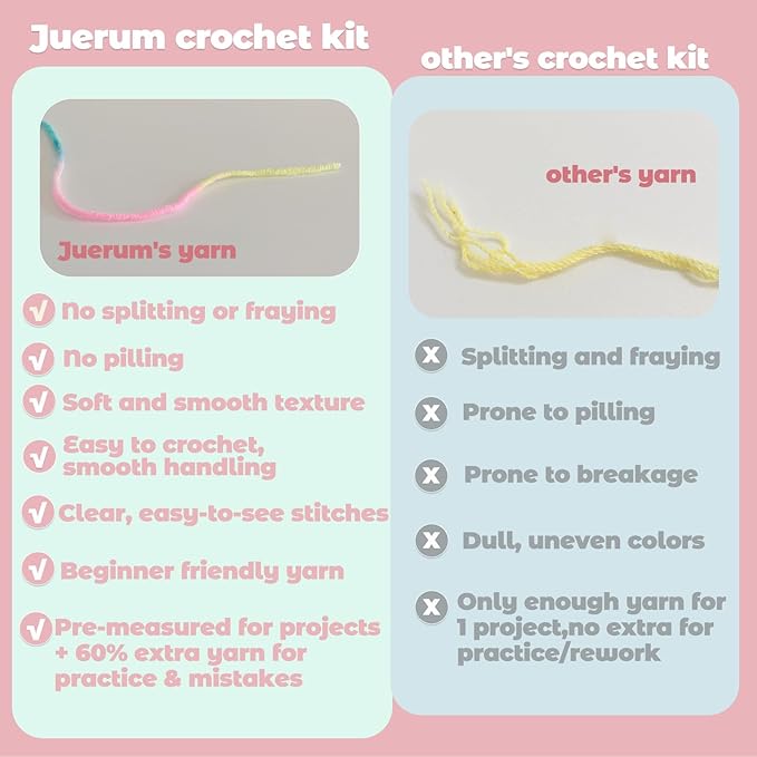 JueRum All in One Crochet Kit for Beginners, 2PCS Animal Crochet Starter Kit with Step-by-Step Video Tutorials,Learn to Crochet Stuffed Amigurumi Animals Knitting Kit for Adult