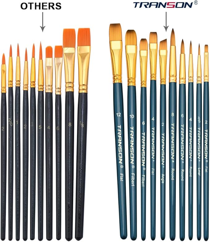 Transon 20pcs Bulk Artist Painting Brush Set for Acrylic Watercolor Gouache Hobby Craft Face Rock Painting