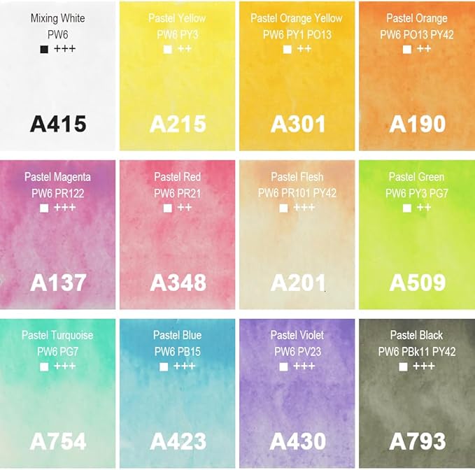 PHOENIX Pastel Watercolor Paint Set - 12 Half Pan Soft Muted Colors, Artist Grade Palette Watercolor Travel Set, Gift for Water Color Painter
