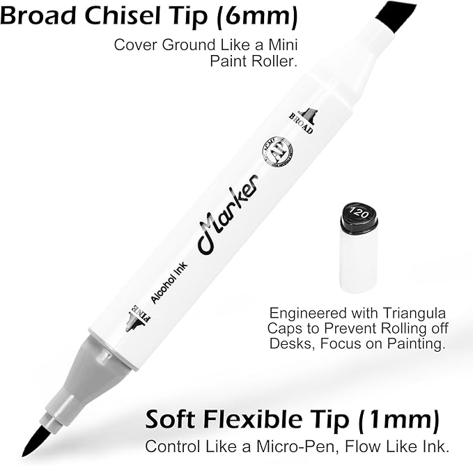 Black Alcohol Markers, 6 Pack Dual Tips Soft Fine Tip and Broad Tip Dual Tips Permanent Art Marker for Artists Adults Coloring Drawing Illustration Sketching Painting (Black)