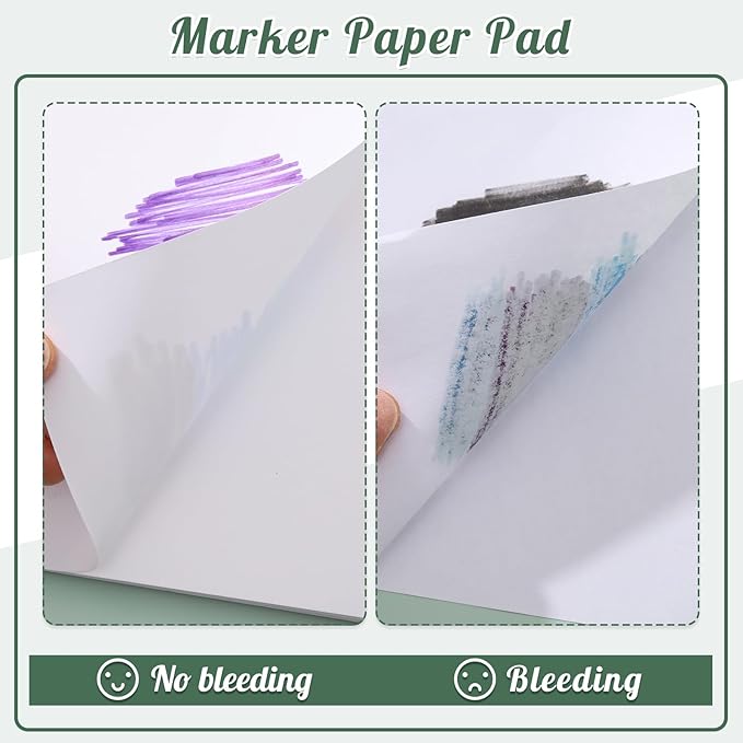 50 Sheets Marker Paper Pad, 7.5×9.8 Inch Bleedproof Art Sketch Pad, 73lb/120gsm Drawing Paper Spiral Sketch Book, Alcohol Marker Paper Painting Coloring Paper for Beginners, Artists, Gift