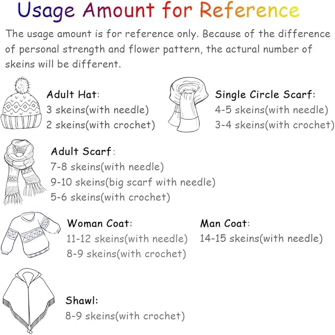 NICEEC 2 Skeins Rainbow Soft Yarn 100% Wool Gradient Multi Color Yarn for Crocheting Knit Total Length 180m×2(196yds×2,50g×2)-1#