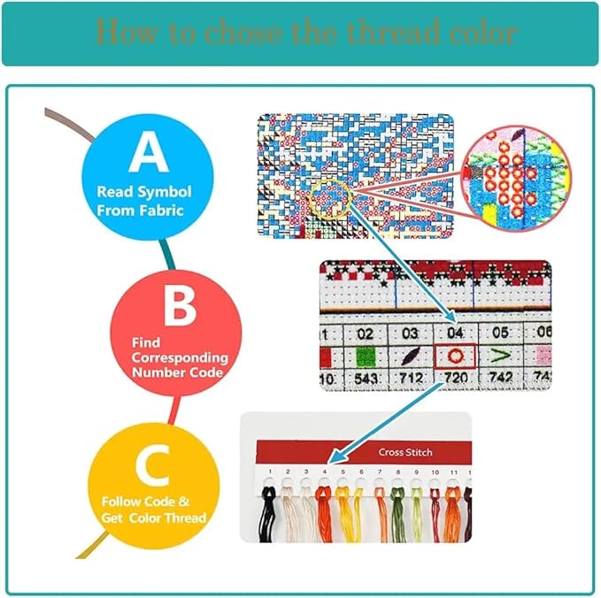 Crystal Bird Stamped Cross Stitch Kits for Adults Beginner, Fantastic Cross Stitch Kits Printed Stitching Patterns Dimensions Needlepoint Art Crafts Embroidery Kits for Adults Beginners 14x14 inch ﻿