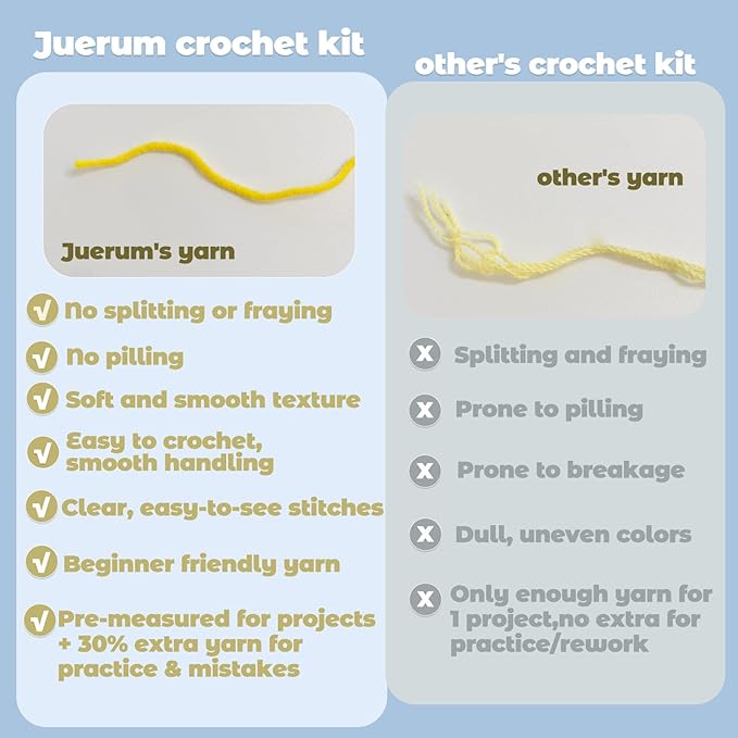 JueRum Cat Crochet Kit for Beginners,Learn to Crochet Beginner Crochet Kit for Adults, Amigurumi Crochet Animals Cat Crafts Knitting Kit with Step-by-Step Video Tutorials