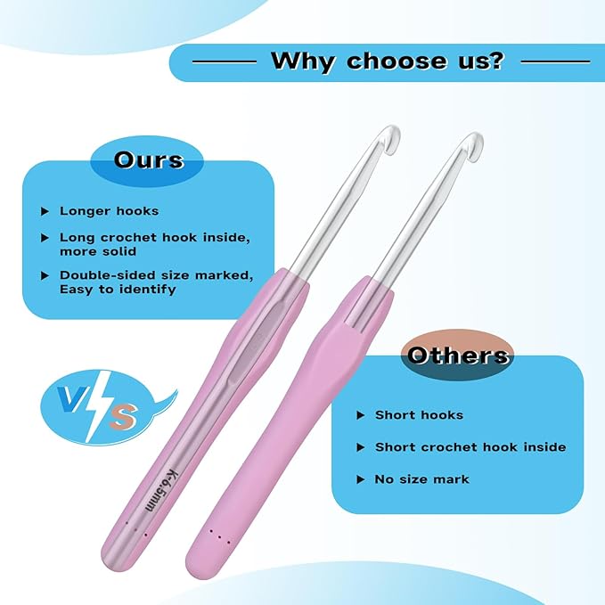 Mayboos 12 Sizes Crochet Hook Set, 53 Pack Crochet Hooks Yarn Needle Kits Knitting Needles with Ergonomic Handles for Crocheters Beginners 2.0mm~8.0mm