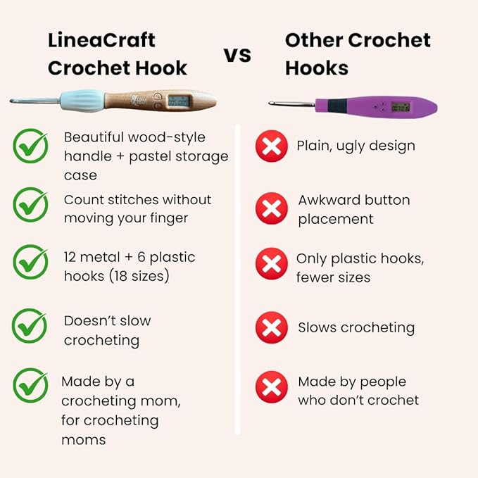 lineacraft counting crochet hook set – 18 sizes interchangeable hooks kit, light up, digital stitch & row counter, ergonomic for arthritic hands with pastel crochet hook case – crochet gift