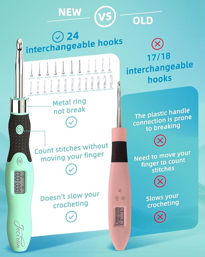 Upgraded Lighted Crochet Hooks Set with 24 Interchangeable Heads-Rechargeable Counting Crochet Hook Set-No Need to Move Fingers-Ergonomic Digital Crochet Hook for Arthritic Hands