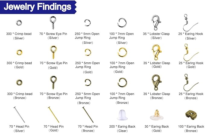 Paxcoo 2880 Pcs Jewelry Making Findings Supplies Kit with Open Jump Rings, Lobster Clasps, Crimp Beads, Screw Eye Pins, Head Pins, Earing Hooks and Earing Backs