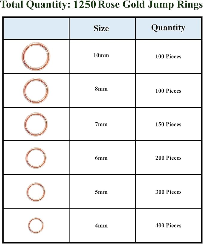 Mandala Crafts Assorted Rose Gold Color Jump Rings Jewelry Findings Metal O Rings for Jewelry Making Supplies - 1250 4mm to 10mm Small Open Jump Rings Kit for Necklace Earring