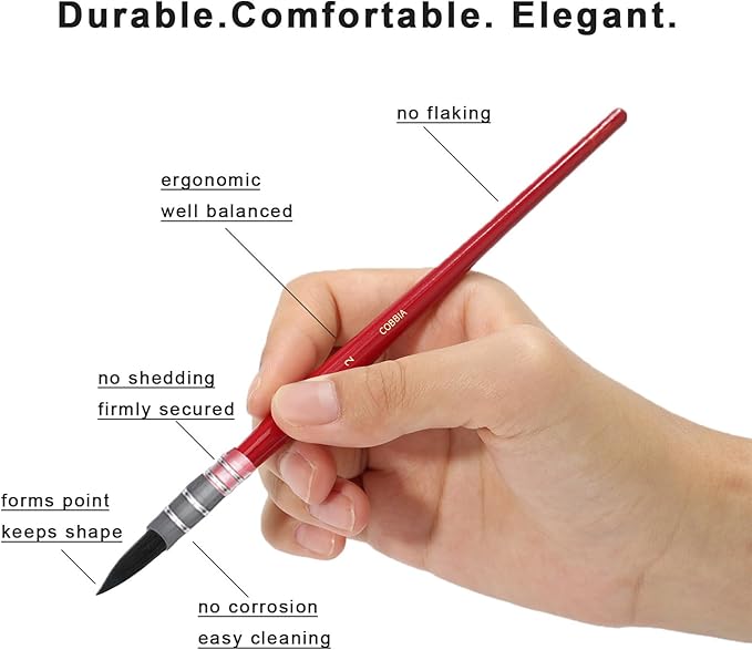 Professional Synthetic Squirrel Hair Water Color Brushes, Mop Round Fine Tip Detail Paint Brush Set for Artists, Watercolor and Gouache Painting, 5 Pcs Se