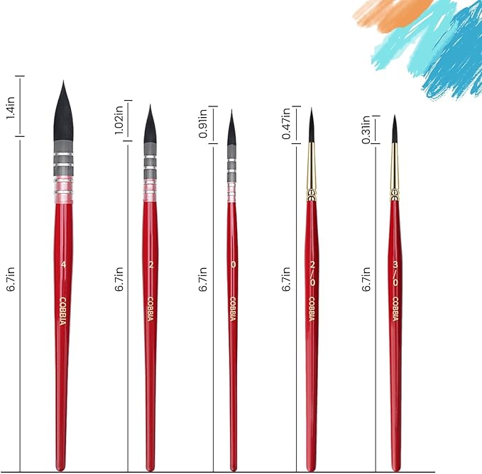Synthetic Squirrel Hair Watercolor Brushes, 5Pcs, Mop Paintbrushes Detail Watercolor Paint Brush Set Ideal for Artists, Amateur Hobbyists and Painting Lovers