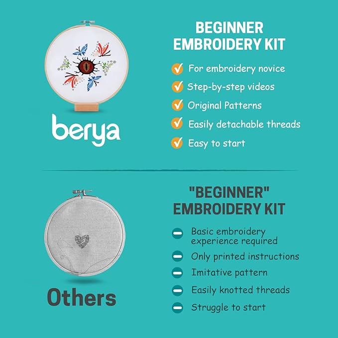 Embroidery Kit for Adult Beginners, Butterfly Embroidery Kit with Step-by-Step Instructions and Video,Printed Cloth,7.87" Hoop, Display Stand,Color Threads,Threader & Needles for Craft Lover(BED002)