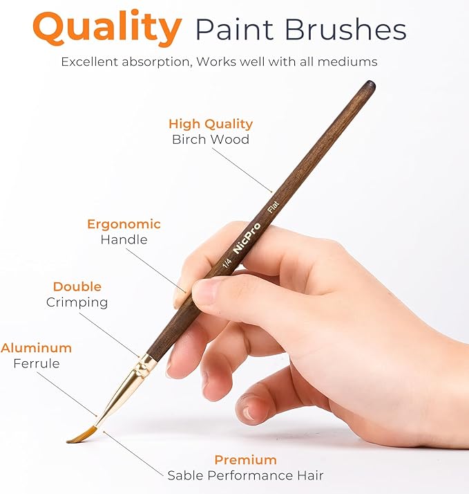Nicpro Watercolor Paint Brushes Professional, 8Pcs Kolinsky Sable Performance Travel Paint Brush Set for Artist & Beginners with Flat Round Angle Mop Cats Tongue for Water Color, Gouache Ink Painting