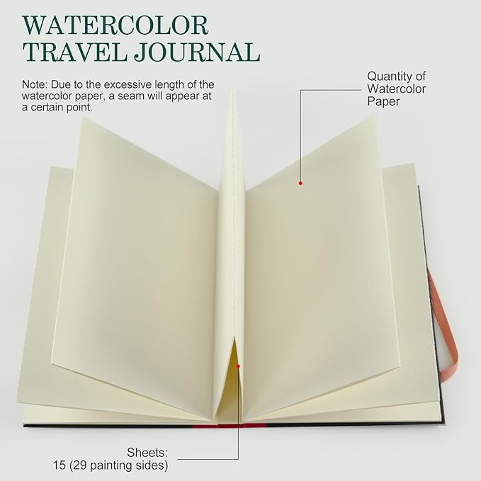 CuppaClip Accordion Watercolour Sketchbook 300GSM Cotton Paper Art Supplies Hardback Concertina Watercolor Travel Journal (Dark Green, 5.3x7.6in)
