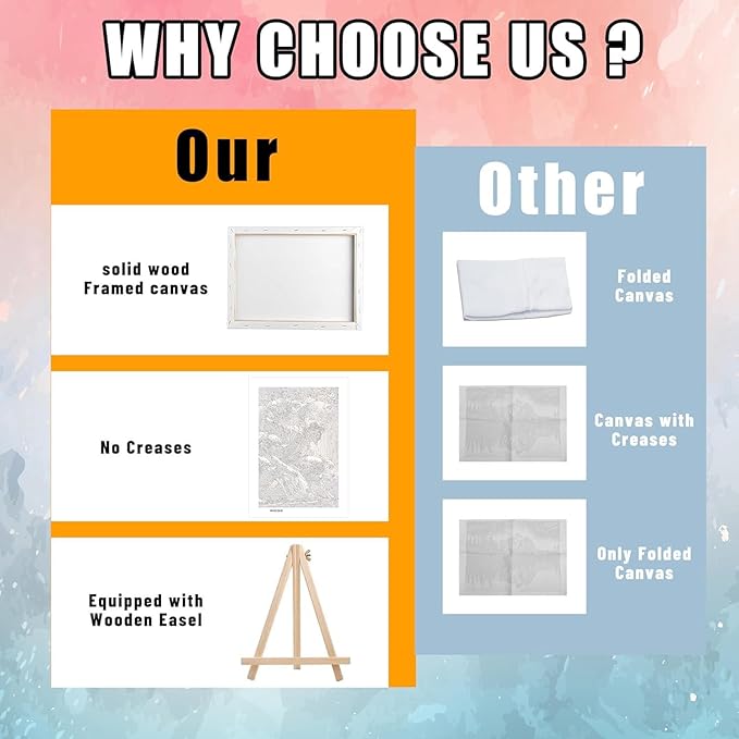 Axquilon Framed Paint by Numbers Kit for Adults-Jesus Adult Paint by Number Kits with Easel, Easy Adults' Paint-by-Number Kits Oil Painting for Gift Home Wall Decor 8x12in