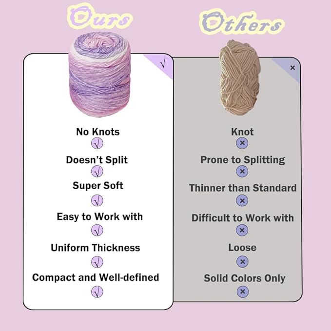 Yarniss Gradient Cake Yarns 4 Pack of 100g(3.52oz), Cake Yarn for Crocheting & Knitting,Soft Cake Rainbow Cotton Yarn for Sweater,Shawl,Scarf-Purple Gradient