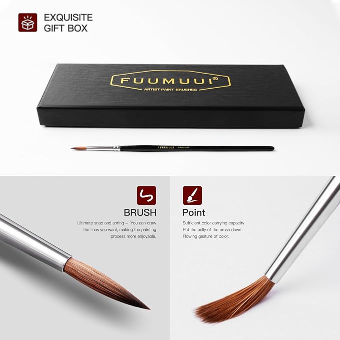 Kolinsky Sable Miniature Watercolor Brushes, Fuumuui 5pcs Professional Small Detail Paint Brushes for Watercolor Gouache Ink and More - Round #00000, #00, #0, #1, #3