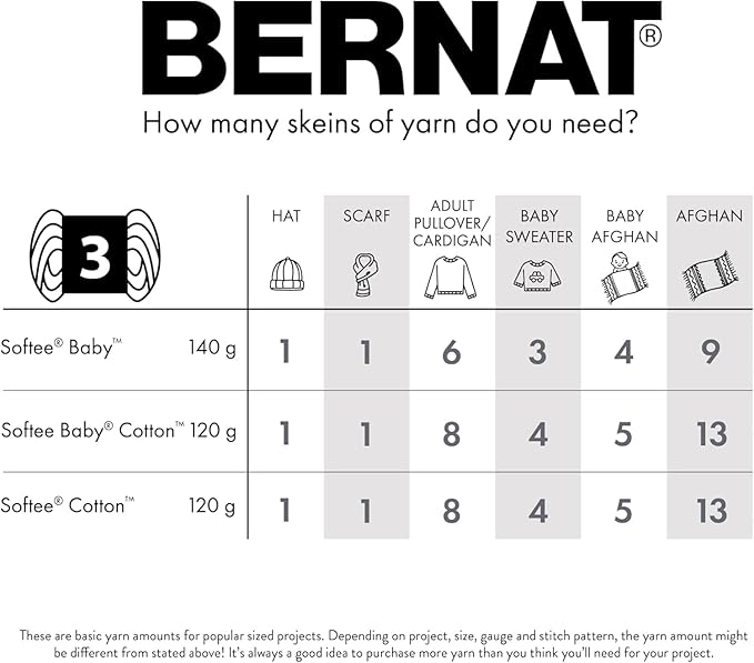 Bernat Softee Baby Cotton YARN, Pale Periwinkle