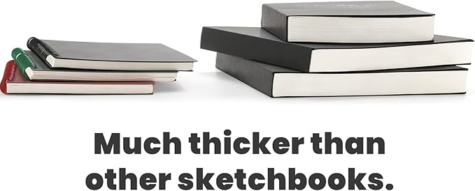 Elsjoy 3 Sizes Thick Black Sketchbook, A5/A4/B5 Blank Drawing Book Art Sketching Notebook for Painting, Watercolor, 128 Sheets/256 Pages Per Book, 100 GSM