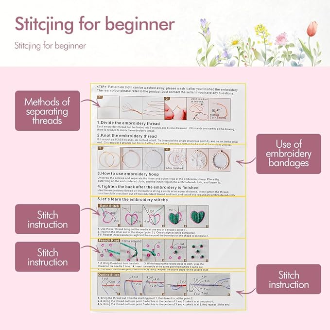 wtisan embroidery kit for adults, 4 sets cross stitch kits for adults with stamped flower pattern and easy instruction, embroidery kits with embroidery hoop and color threads