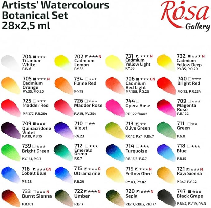 ROSA Gallery Botanical Watercolor Paint Set, Vibrant Kit Designed by Professional Artists, Washable, High Lightfastness Pigments, Made in Ukraine, Packed in Metal Paint Box, 28 Ct.