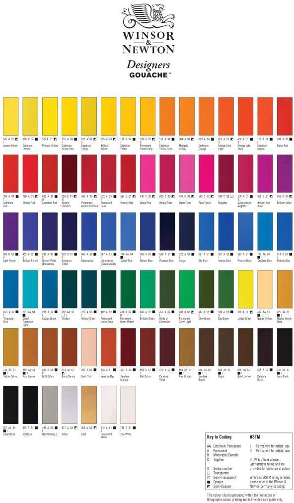Winsor & Newton Designer's Gouache, 14 ml (0.47oz) tube, Alizarin Crimson