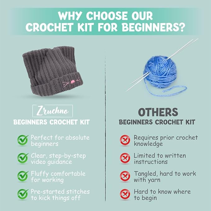 Hat Beanie Crochet Kit, Crochet Kit for Beginners, Step-by-Step Video Tutorials and Detailed Instruction, Complete DIY Learn to Crochet, Crochet Starter Kit with Yarn Hook All Accessories, Cat Ear Hat