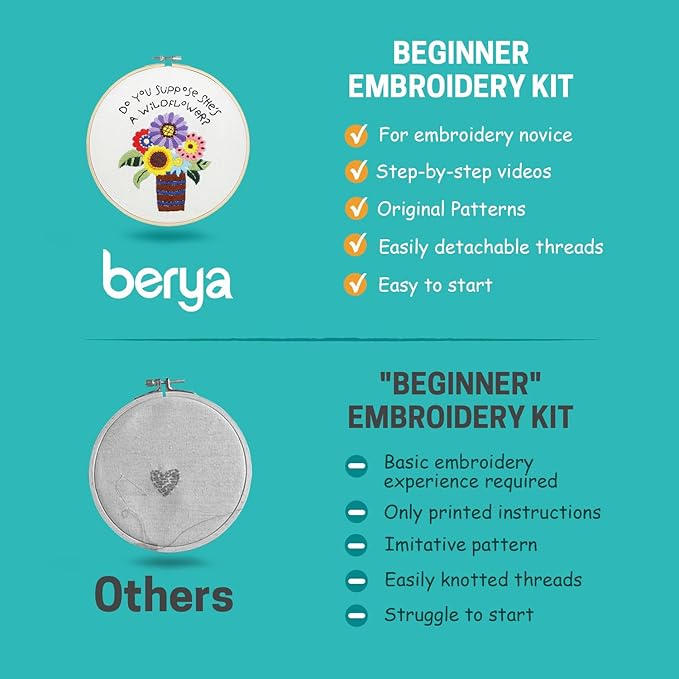 BERYA Flowers Embroidery Kit Including Video Step by Step Instructions,Embroidery Hoop,Color Threads and Embroidery Scissors for Beginners-Handmade Needlepoint Kits for Adults