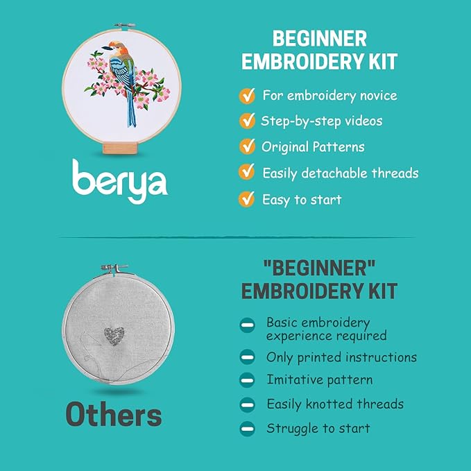 Hummingbird and Flower Embroidery Kit for Adults, DIY Embroidery Kits with Original Design Patterns, Learn to Embroider Kit Beginner with Needles and Thread, Clear Instructions and Video (BEB001)