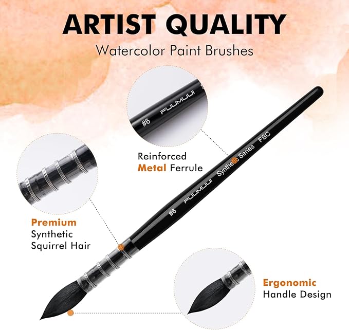 Watercolor Brushes Set, 3Pcs Fuumuui Round Quill Mop Fine Tips Watercolor Paint Brush, Soft Synthetic Squirrel Bristles, Short Handles for Watercolor Gouache Ink Painting - Sizes #2 6 8