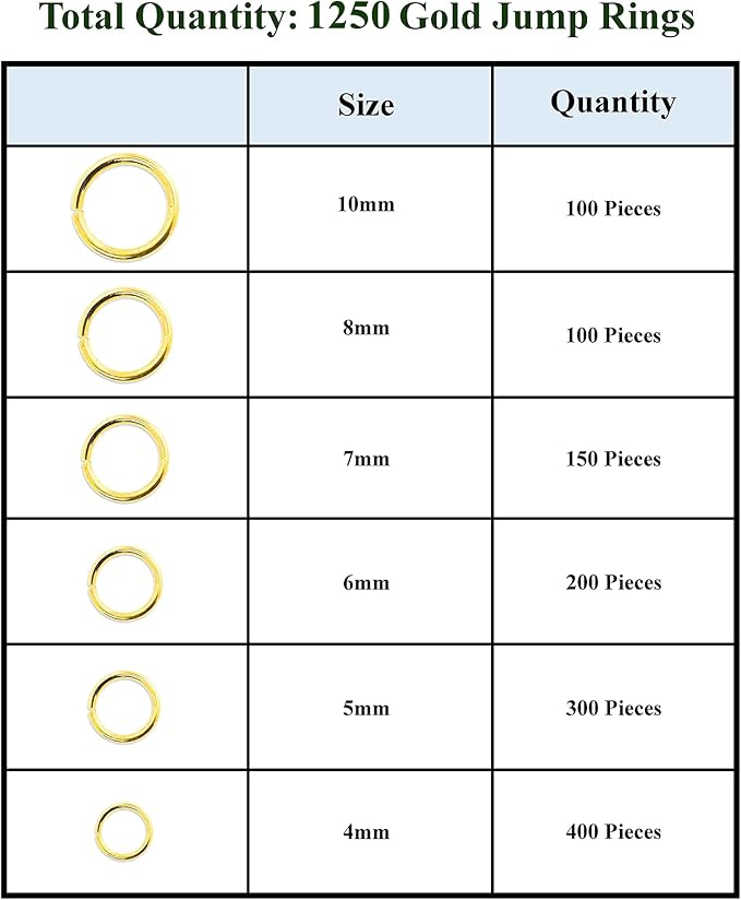 Mandala Crafts Assorted Gold Color Jump Rings Jewelry Findings Metal O Rings for Jewelry Making Supplies - 1250 4mm to 10mm Small Open Jump Rings Kit for Necklace Earring