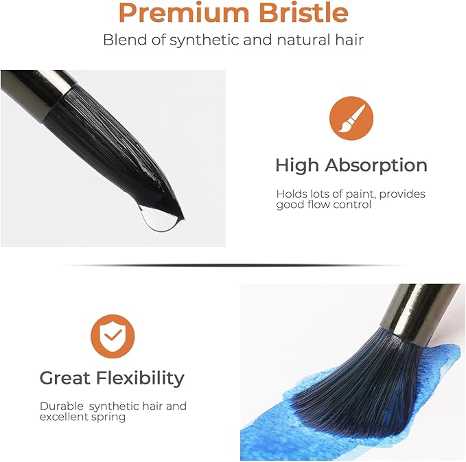 Nicpro 10 PCS Watercolor Paint Brushes, Round Tip Artist Painting Brush Set for Watercolor, Acrylic, Gouache, Inks, Oil and Tempera, 10 Sizes Detail Paint Brush for Fine Art, Craft, Paint by Number
