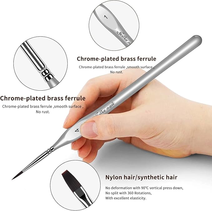 Golden Maple Miniature Paint Brushes, 15PC Model Brushes Micro Detail Paint Brush Set, Fine Detailing for Acrylics, Oils, Watercolors & Paint by Number, Figurine (Silver)