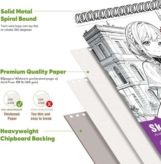 Thickened Mixed Media Sketchbook - Three Different Sizes, Drawing Paper Pad-108lb/160gsm, (Anime X, A4 (Large Size) 8.5X11.8 inch)