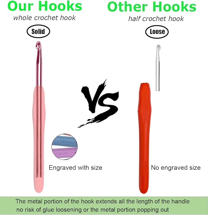 Hobekoee Size I/5.5mm Crochet Hook Ergonomic Handle for Arthritic Hands Soft & Smooth Knitting Needles for Beginners and Crocheting Yarn